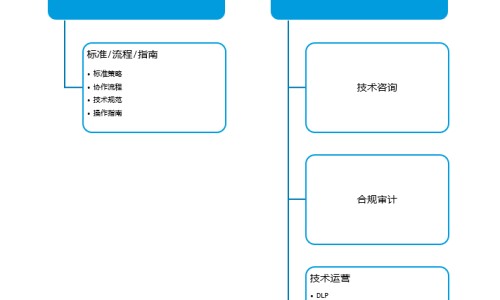 燕麦脂肪高吗网燕麦脂肪高吗?知识网站,分享燕麦脂肪高吗会胖吗大全